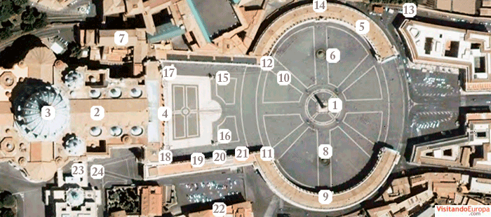 Acceso a Necrópolis de San Pedro Vaticano - Ubicación - Foro Italia
